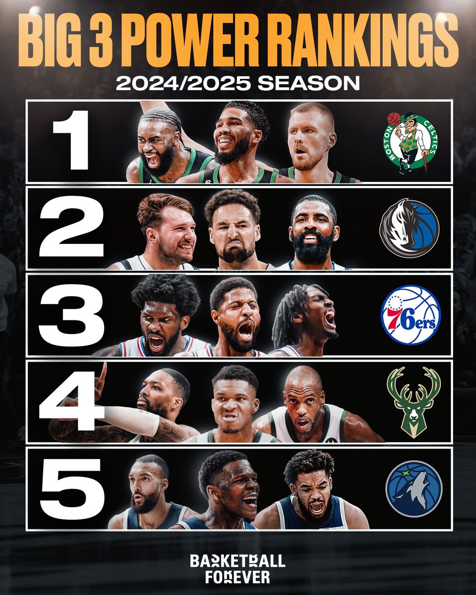 MFFL tweet media