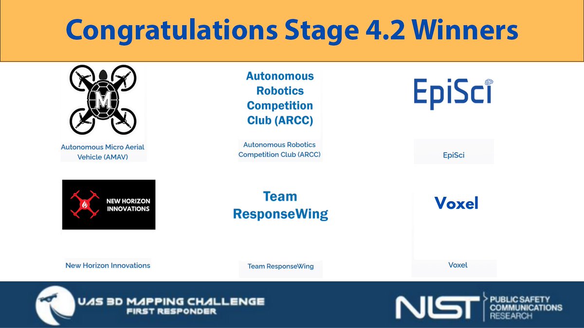 Congratulations to  the 6 Winners for Stage 4.2 of 3D Mapping Challenge.  Each receives $20K.  Thank you to Judges and #FirstResponders #UAS #NIST #PrizeChallenge #Drone