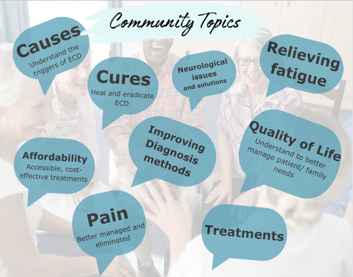 ECDGA's tweet photo. Sharing personal experiences, challenges, and successes, strengthens the ECD community and fosters a deeper understanding of the disease. This empowers patients to advocate for themselves by knowing they're not alone in this. #ECDGA #ECDAwarenessWeek https://t.co/harqPYUixS