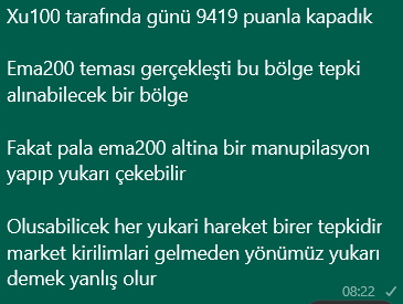 Hangi grupta böyle bir senaryonun gerceklesecegi yazılmıstı acaba:)Tabikide akademide.İşimizin başında oldugumuz dogrudur:)

#forex #asels #garan #istanbul #finansal #teknikanaliz #thyao #viop #petkm #pgsus #eregl #bimas #kozal #yatirim #tavhl #vakbn #bist #BIST1O0