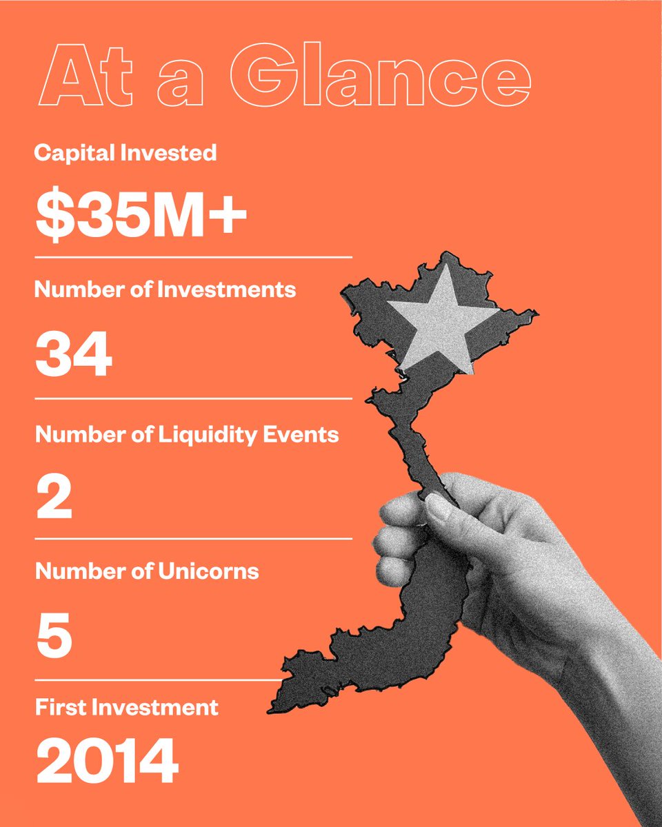 endeavor_global's tweet image. Asia saw a surge in investment dollars in 2021-22. Now, as the market recalibrates, investors are eyeing new opportunities across the region. Caela Tanjangco, Asia regional lead for Catalyst, shares key insights from our mid-year VC snapshot: endeavor.org/stories/state-…