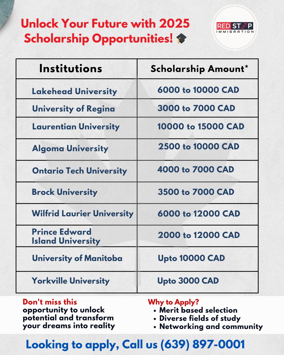 _Redstep's tweet image. 🏆 Your Scholarship Awaits in 2025! Canada’s scholarship opportunities are expanding for the upcoming year. Ready to take the next step in your academic journey? Learn more with Redstep Immigration! 🎓🚀

Need guidance on how to qualify? We’re here to help! 
#redstepimmigration