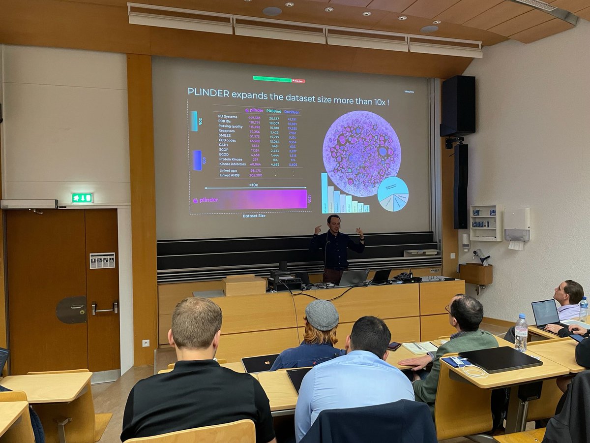 OleinikovasV's tweet photo. Having previously only joined remotely and following numerous @RDKit_org UGMs from afar, I was super excited to join this year in person.
Additionally, I had a great honour to share our ongoing collaboration work on #PLINDER.
1/4 https://t.co/8VfnhYHoAQ