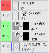 同人女を描いてる(クイックマスクで赤面してるあめりちゃんと、テンプレートレイヤー) この話は描き終わった!✌️✌️ 