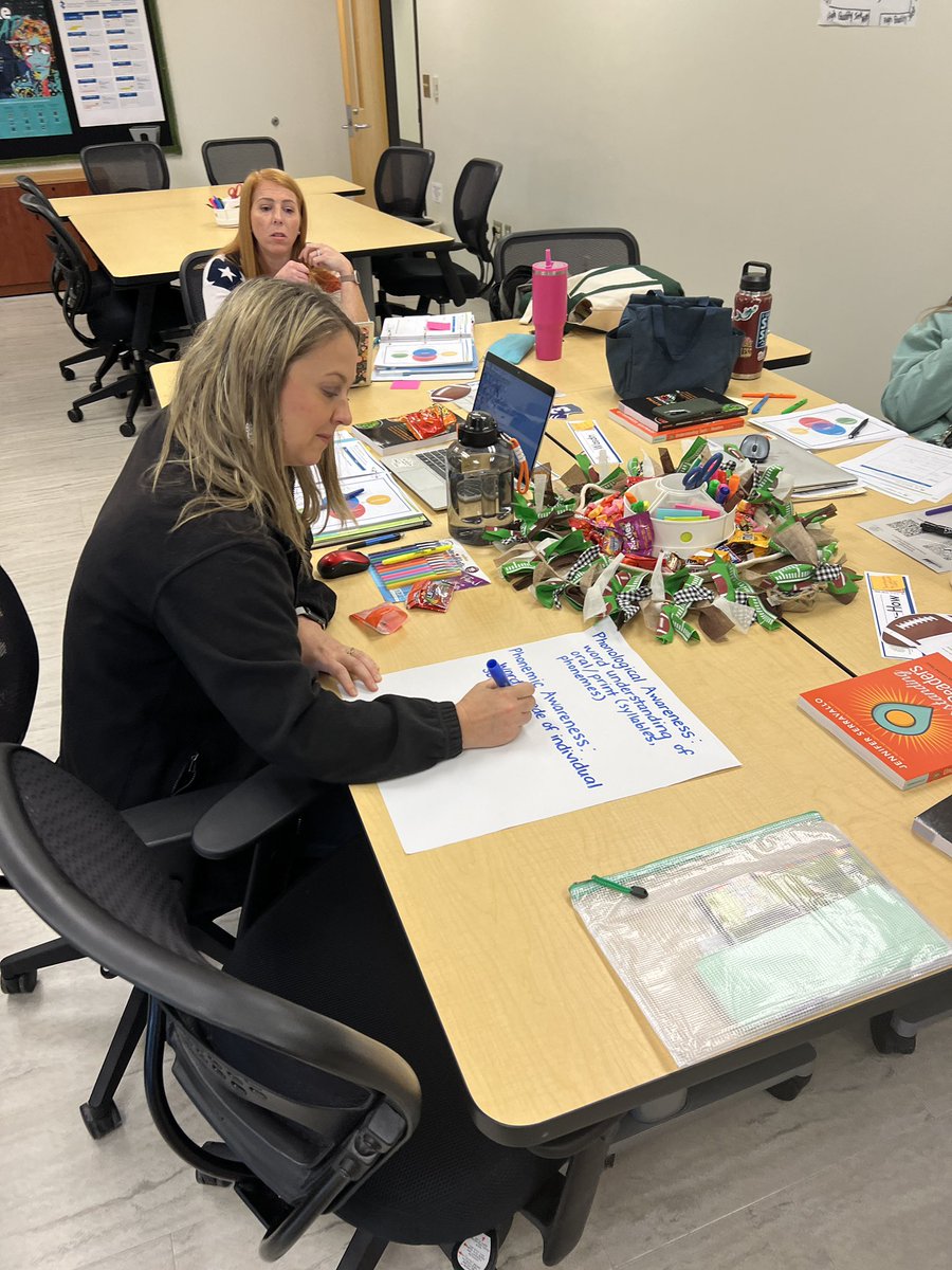 “As text complexity increases it demands more complex skills (actions) from the reader.” In our <a href="/GrowingRdrsGA/">GrowingReaders_GA</a> PL, we discussed the progression of skills in comprehension and phonics. <a href="/GOSA_GA/">GOSA</a> #GAGrowsReaders