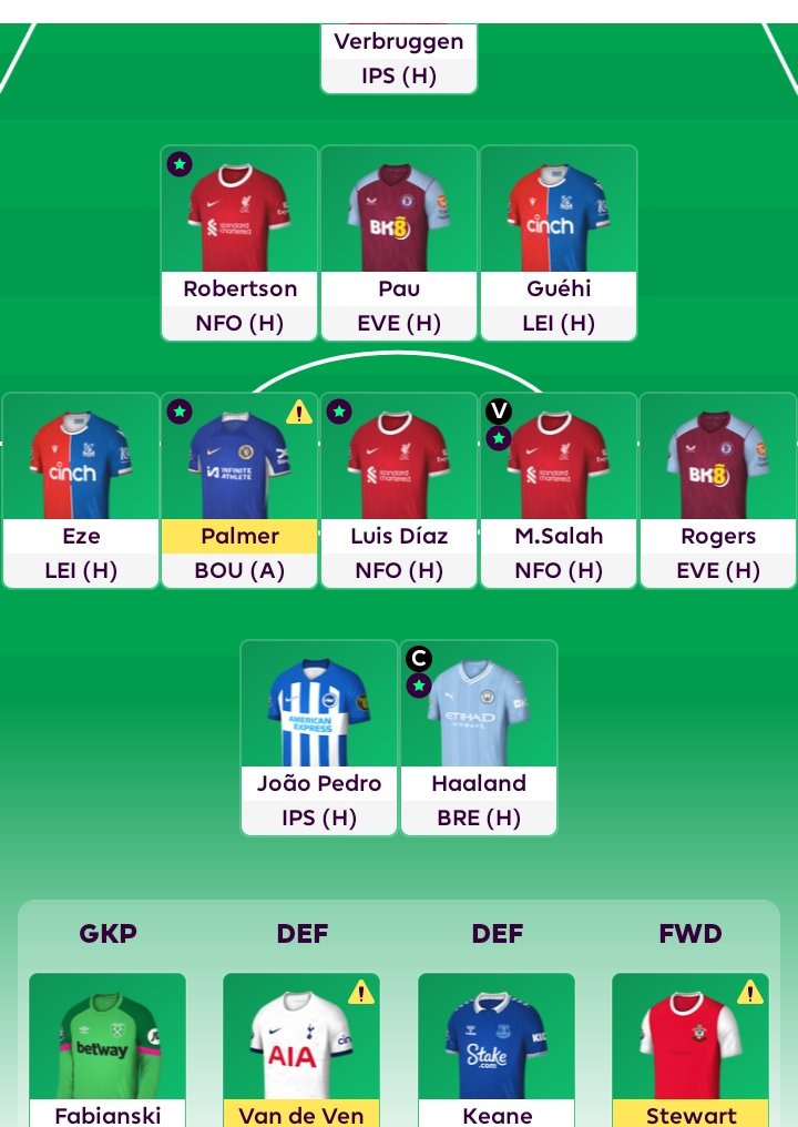 Finlay Munro tweet media