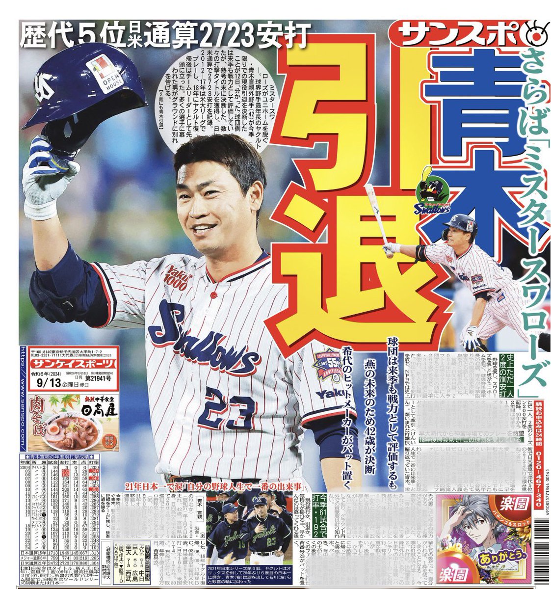 おはようございます☀本日の #サンスポ（東最終版、電子版）1面には