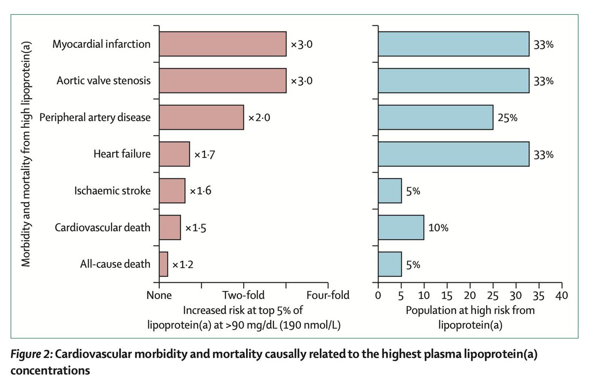Eric Topol tweet media