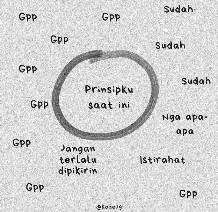 Prinsip mu apa?