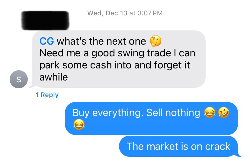 CgTrade tweet media