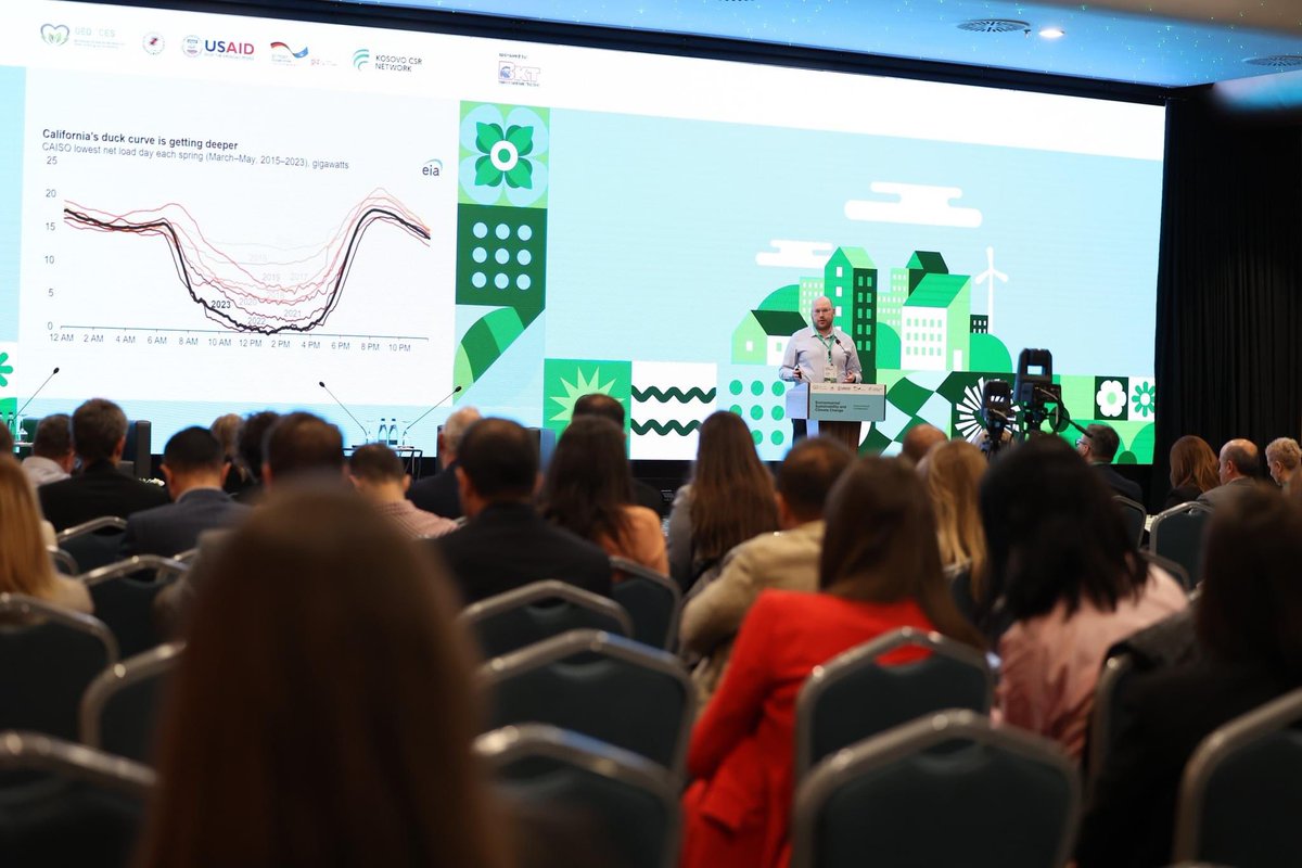 FjolleCaka's tweet photo. First day of the III International Conference on #EnvironmentalSustainability and #ClimateChange in Prishtina, organized by Center for Energy and Sustainability, supported by @USAIDKosovo @giz_gmbh Kosovo @CsrKosovo #ChangeForClimate https://t.co/2jlJnh6Uai