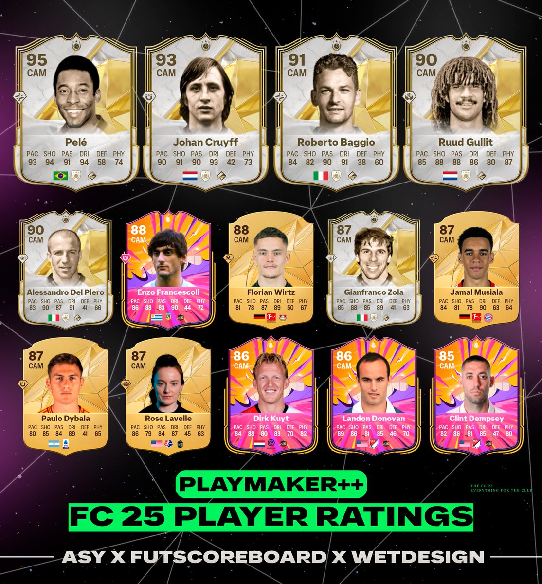 FUT POLICE LEAKS tweet media