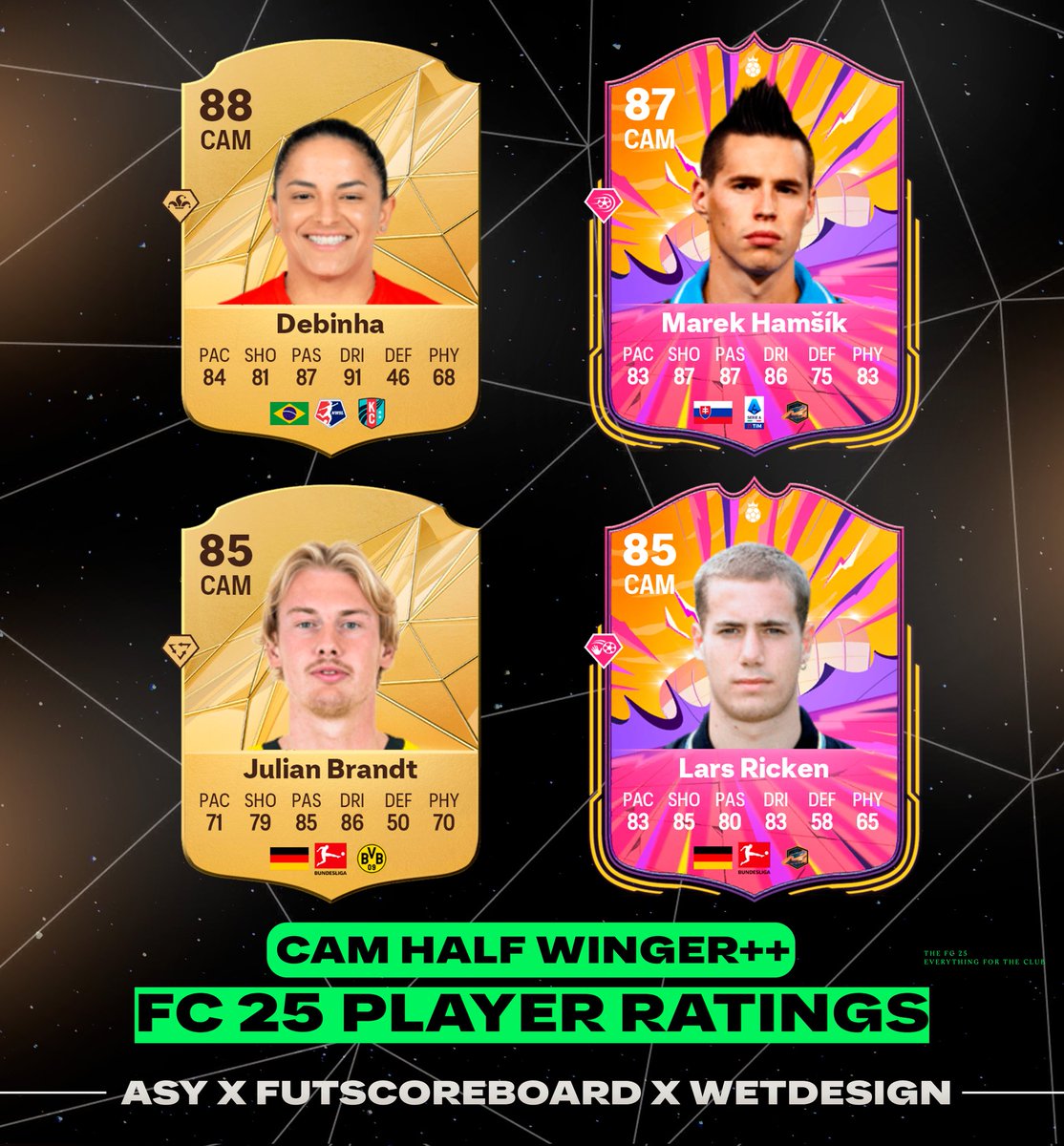 FUT POLICE LEAKS tweet media