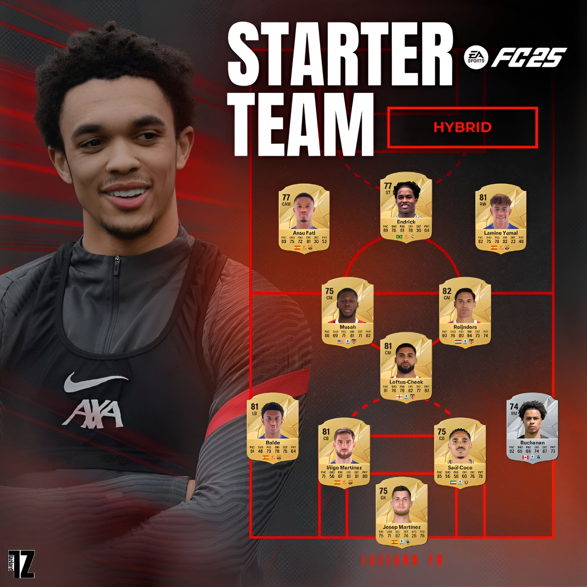 LaziardGraphics's tweet photo. 🏁STARTER TEAM FC25
( HYBRID 🇮🇹 ~ 🇪🇸 )
#FC25 #ultimateteam #fifasquad https://t.co/mC7mlFco5d