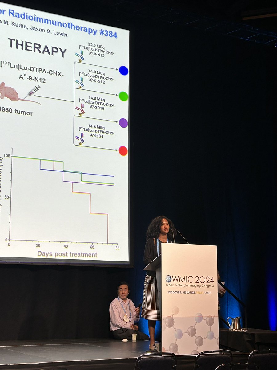 DLL3! 9-N12! NEPC! Go Alexa! 

<a href="/LewisLabMSKCC/">Jason Lewis Radiochem MSK</a> <a href="/WMISWMIC/">WMIS WMIC</a>