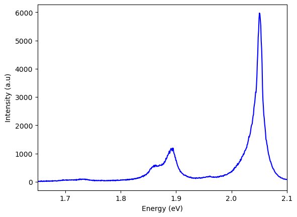 Isnt it fascinating? A single defect in #hBN at room temp, no annealing, no cavity, a super clean textbook spectrum without any filtering, 40 MHz exc. 1.5 MHz APD counts, hBN rocks, stay tuned 👏👏@furkan_aglarci <a href="/omertaps_/">Omer S. Tapsin</a> <a href="/kadircandogann/">Kadir Can Doğan</a>