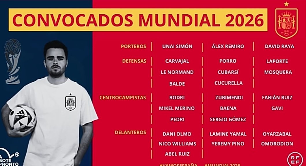 Me gustó esta dinámica de <a href="/abotepronto_ofc/">A Bote Pronto</a> haciendo la convocatoria de 🇪🇸 España para el Mundial 2026.

¿Qué os parece la lista? Os atrevéis a dar la vuestra? 👇🏻

Igual me copio la idea y hago un vídeo así 😌

Link del vídeo 👇🏻 youtu.be/l_IPc0pnopA?si…