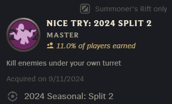 LOL_Mezza's tweet image. La vita che imita l'arte