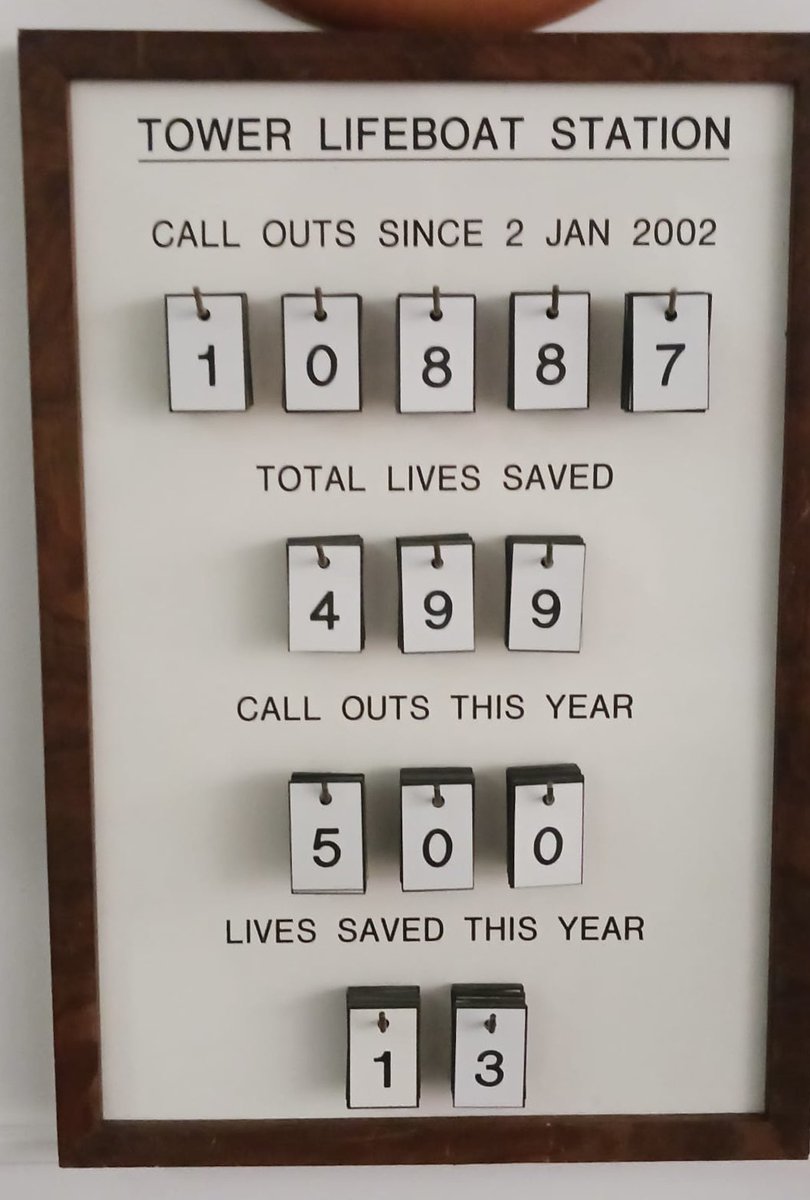 Today we reached 500 shouts for the year so far. #rnli #lifeboat #savinglives #SavingLivesAtSea #staysafe #London #RiverThames