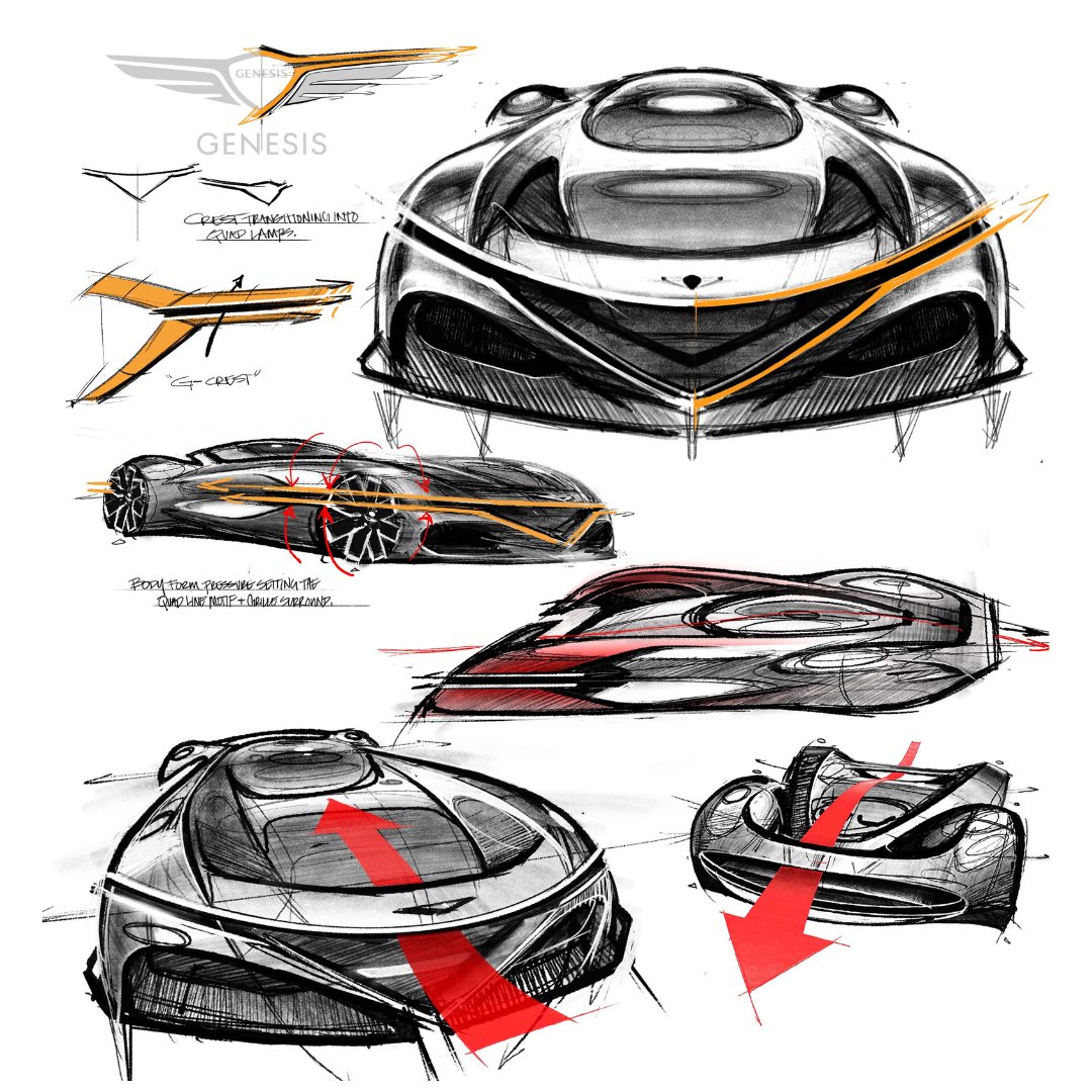 GenesisUSA's tweet photo. Ready, set, go! Celebrate #NationalVideoGamesDay by racing in Gran Turismo 7. Get behind the wheel of the Genesis X Gran Racer Vision Gran Turismo Concept, available now. Experience the thrill of high-speed action and cutting-edge racing. #GenesisUSA #XGranTurismo #GT7 https://t.co/gy5EPERlmi