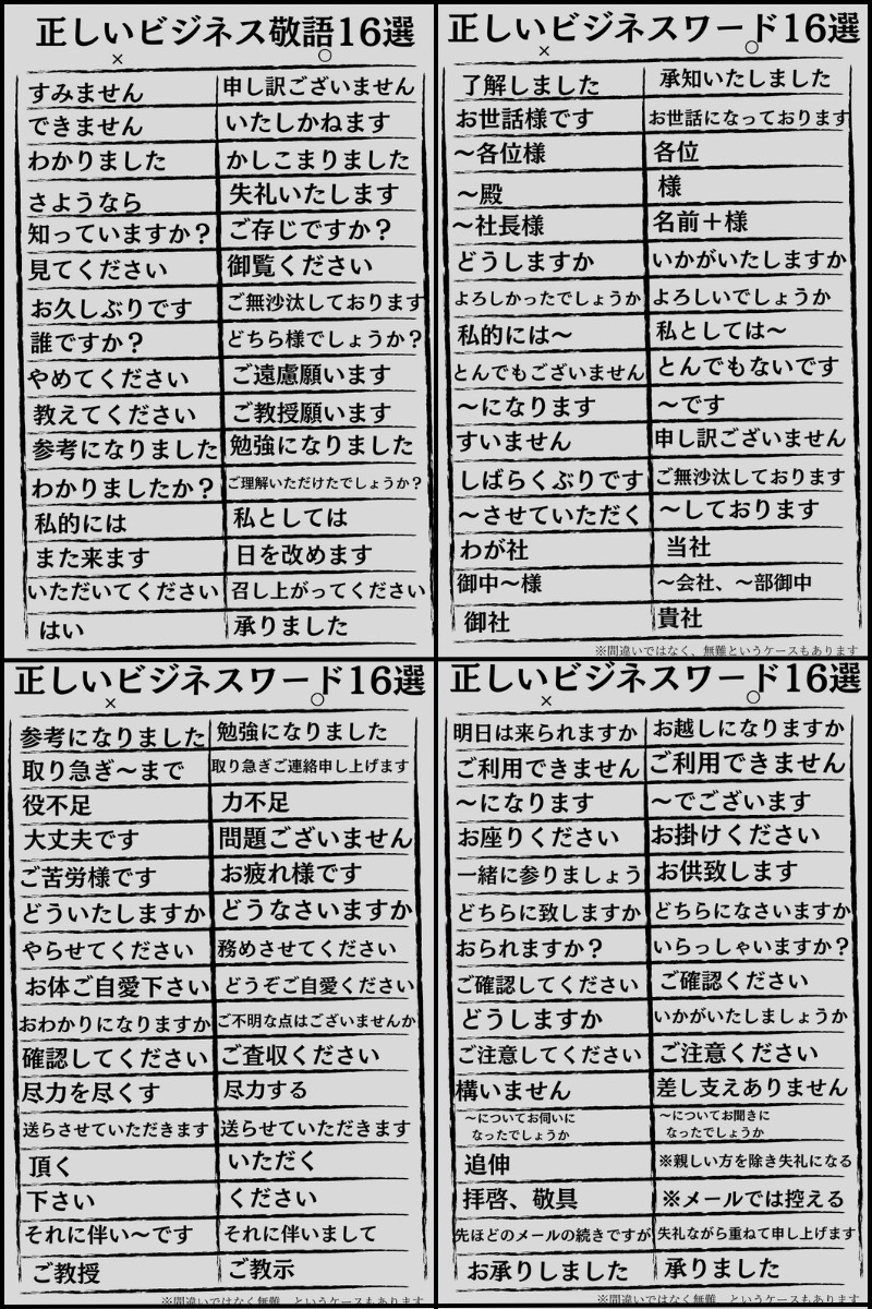 ohtsukajitsugyo's tweet photo. ビジネスで使えるワード64選 https://t.co/OsqcVxpMFP