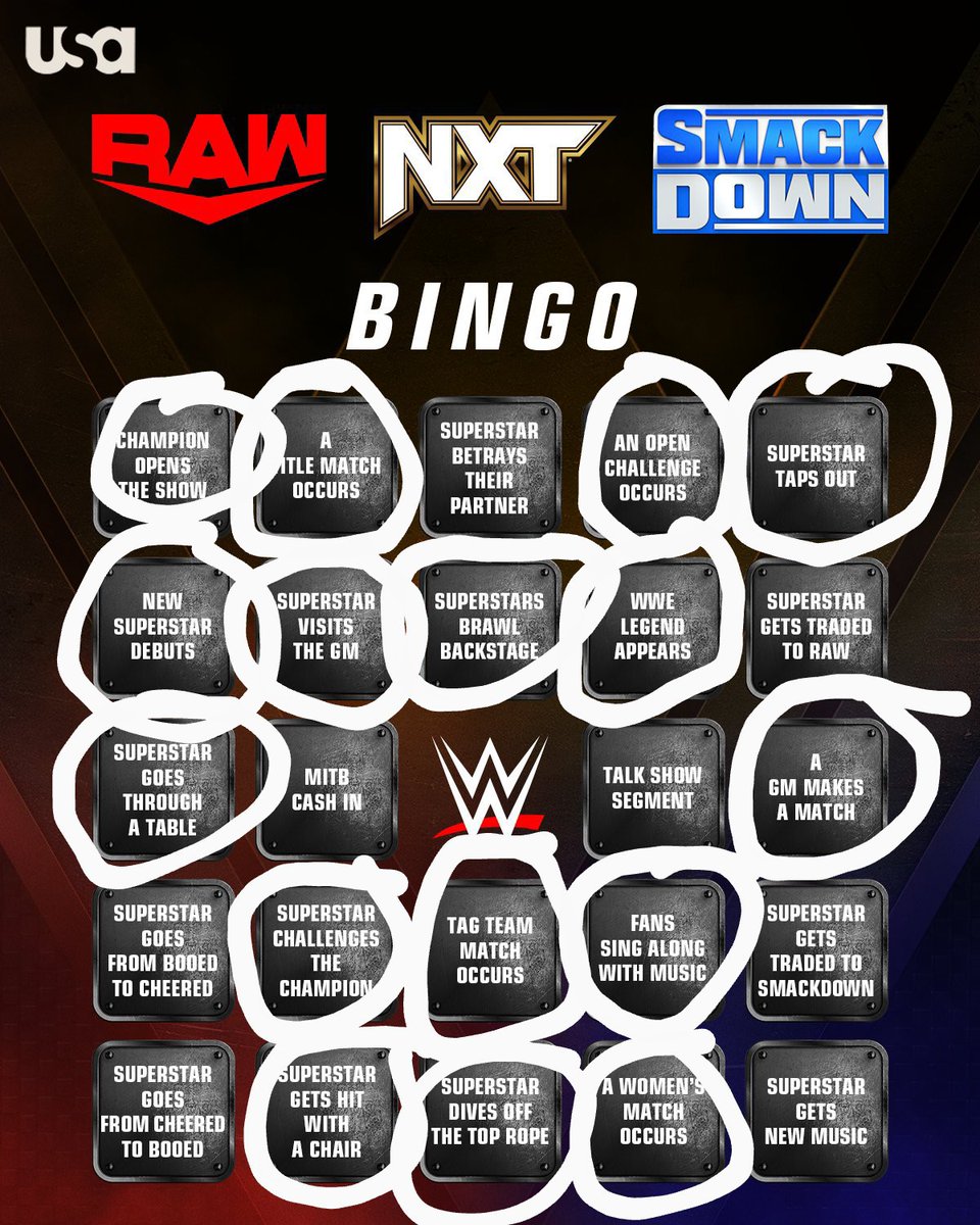 TheDamagedOne95's tweet photo. Updated bingo card for #WWEWeek:
@USANetwork @WrestlingDazeYT https://t.co/tlmxxBoT58