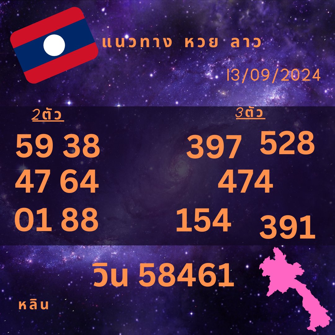 kenika34013's tweet photo. 🇱🇦🇱🇦 หวยลาวงวดนี้มาแน่!🇱🇦🇱🇦
🍔 งวดวันที่ 13 ก.ย. 24
👍กดไลค์🔁กดรี ขอให้ถูก3ตัว
✅ 💰รวมเว็บจ่ายสูง โอนไว 💯%
https://t.co/1vnqbAM475
#หวย #หวยลาวพัฒนา  #หวยวันนี้ #เลขเด็ด #เลขเด็ดหวยลาว  #หวยลาววันนี้ #เลขลาว https://t.co/7eh3KAXB8f