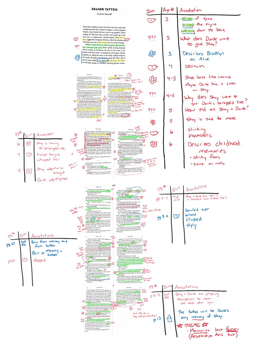 MrNeibauer's tweet image. After reading Eraser Tattoo by Jason Reynolds (@JasonReynolds83), my students are desperate to find out what happens to Shay &amp;amp; Dante. Do they do the long distance relationship? Based on our #annotations, we don’t think so, but had to ask. Ss wrote to share love &amp;amp; get answers!