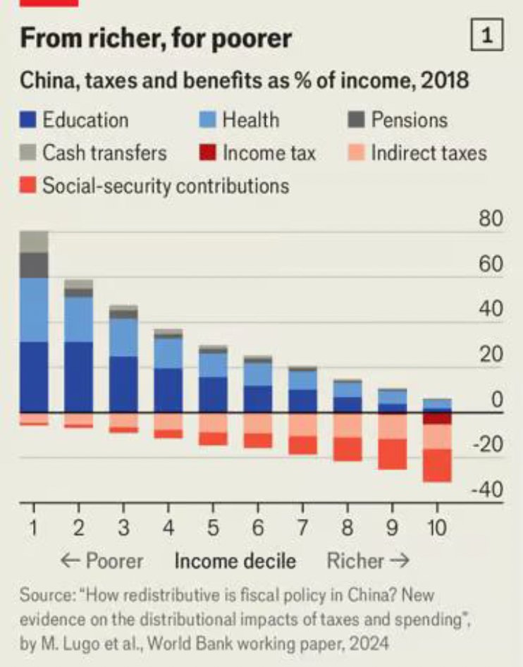 Justin Sandefur tweet media