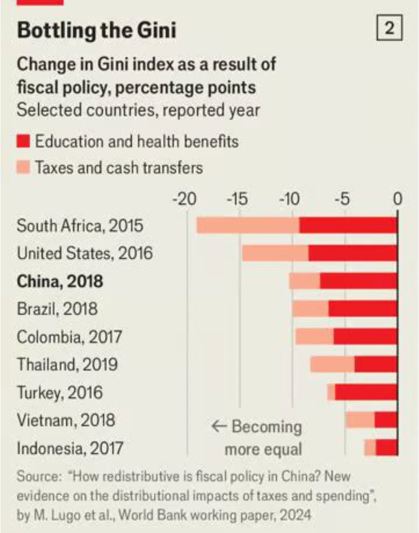 Justin Sandefur tweet media