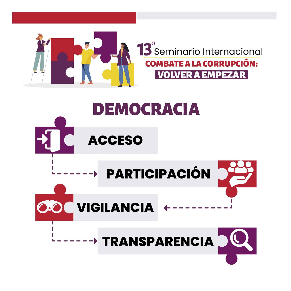 RindanCuentas's tweet photo. 💡 ¡El acceso a la información fortalece la democracia!
A través de la transparencia, todas y todos podemos ser parte de la solución contra la corrupción.
Inscríbete aquí: https://t.co/TYEvG9fq4i https://t.co/BKXLZ7L4Ea