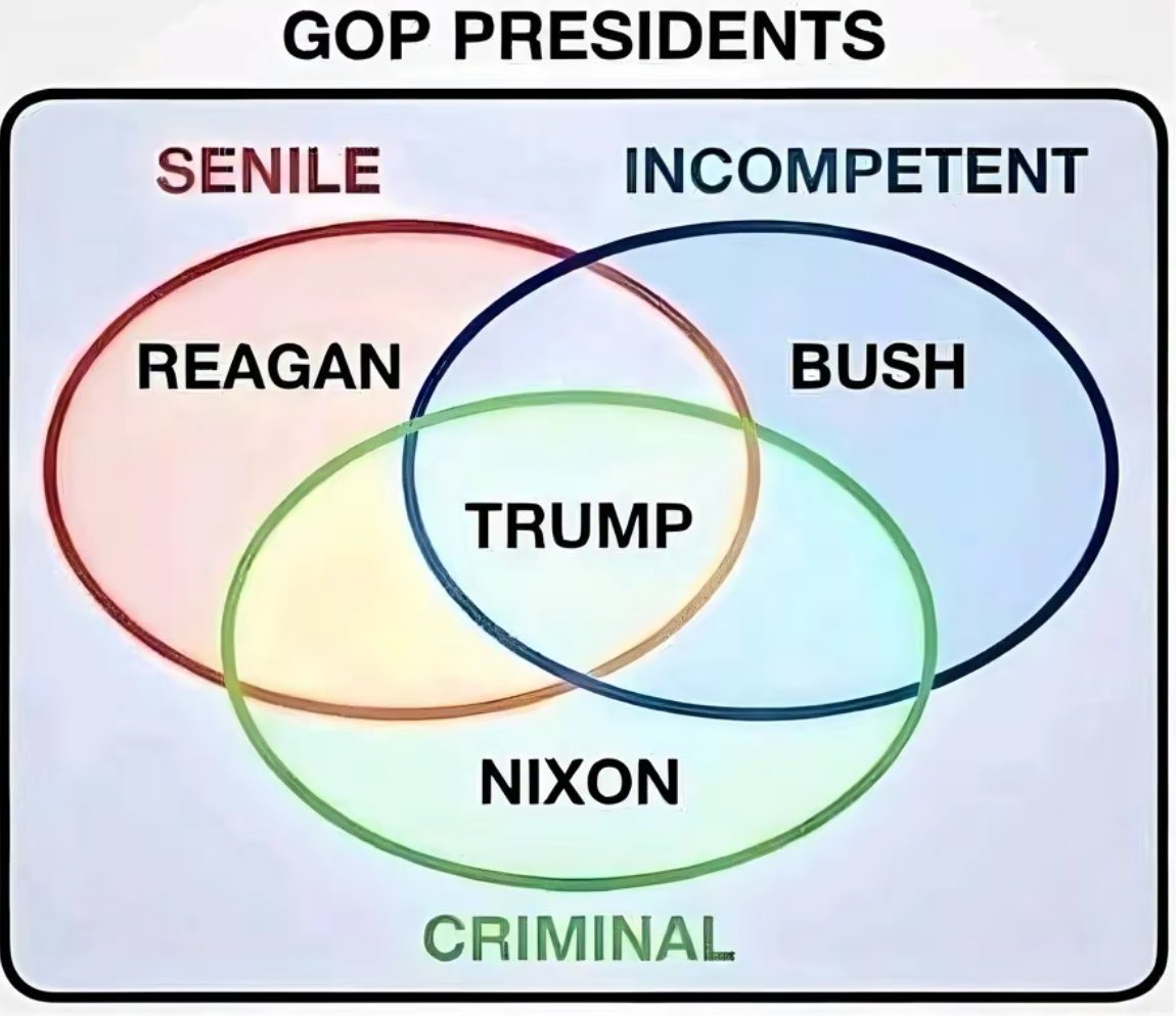 #TrumpIsUnfitForOffice