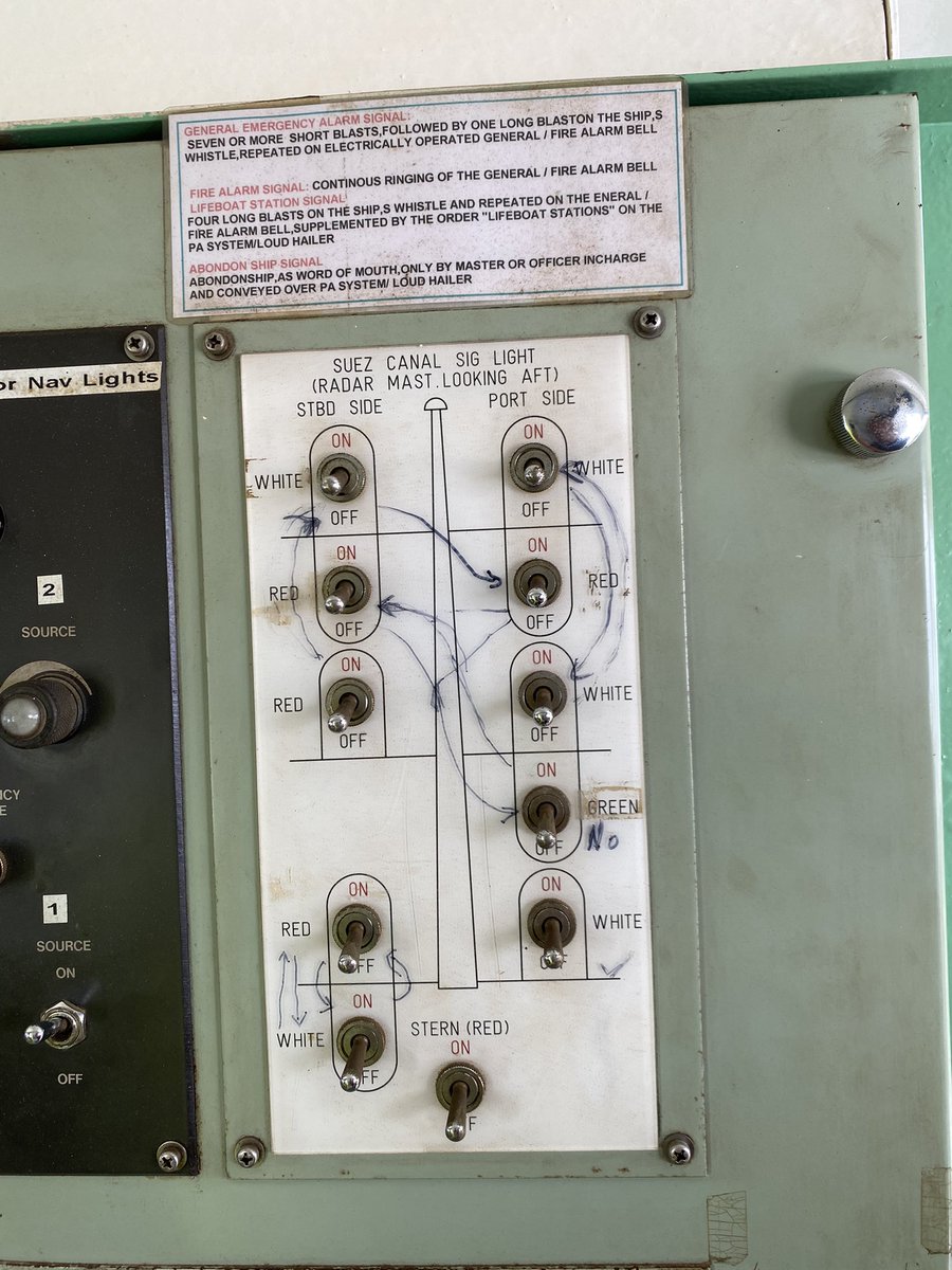 PSC_Officer's tweet photo. Who understands this? #PSC #PSC_Officer #SafetyFirst #Confusion https://t.co/5bOoV7TPnK
