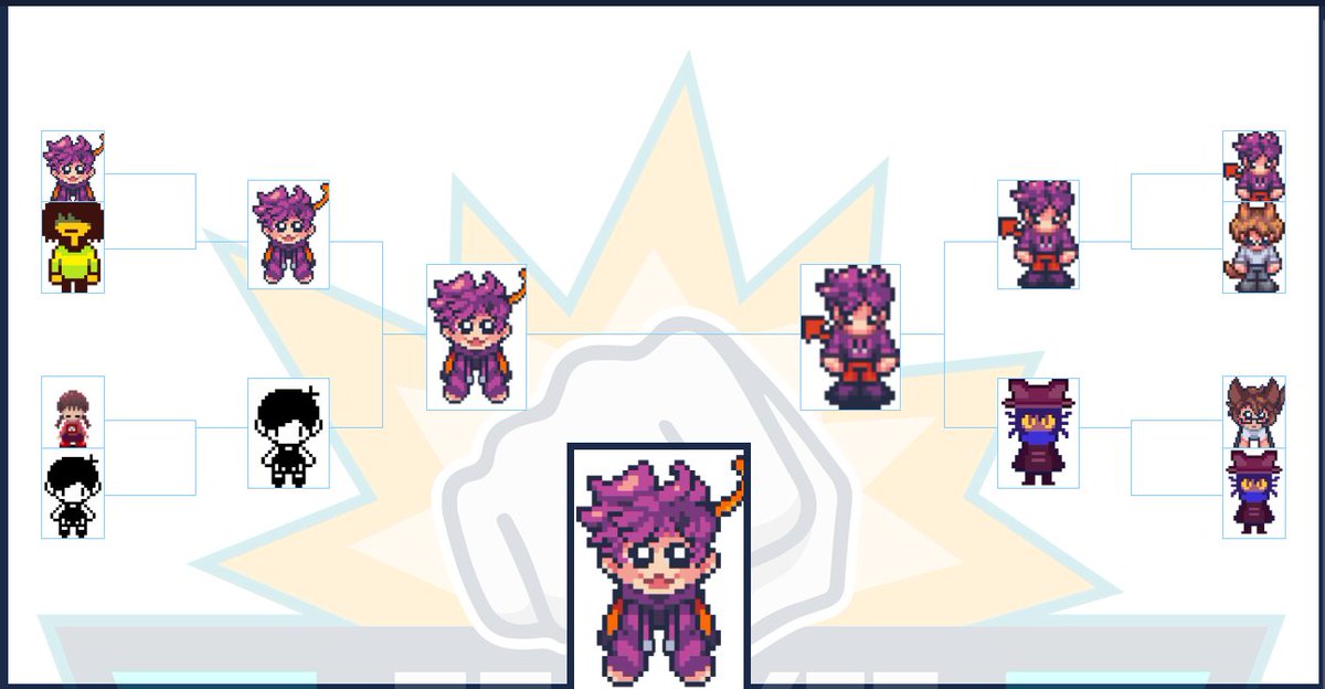 The_RealFame's tweet photo. I had wanted to give this a try, For fun! And yeahhhh, The results seem pretty damn accurate- Maybe this wasn't needed at all.
#indiegame #indiedev #bracketfight #DELTARUNE #memesdaily #CuteFame #Steam #JRPG
#pixelart #screenshotsaturday https://t.co/cuvcr0a94R