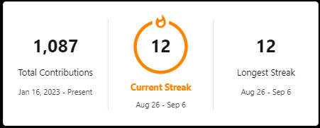 CodingKevCare's tweet image. Day 33 - 35 of #100DaysOfCode 
What we learned:
-Creating components within components and fetching new API data on the other component.
-Surprisingly: State management in terms of variable and data fetching and displaying it on the UI... The other 2 components clarified this
