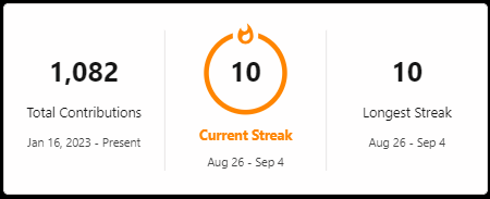 CodingKevCare's tweet image. Day 33 - 35 of #100DaysOfCode 
What we learned:
-Creating components within components and fetching new API data on the other component.
-Surprisingly: State management in terms of variable and data fetching and displaying it on the UI... The other 2 components clarified this