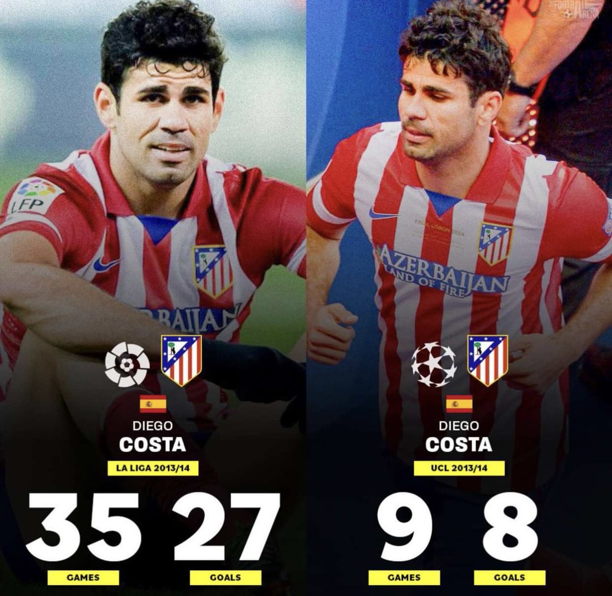 rubennatm's tweet photo. Cuantos millones costaría este jugador a día de hoy? 

La lesión en el Camp Nou nos jodio la vida https://t.co/qmeqStIzsn