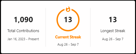 CodingKevCare's tweet image. Day 36 - 38 of #100DaysOfCode 
Days and weekends of abusing the API to build a UI around it... 
The learning is mostly around creating components within components to enhance the UI and add more features of the app 
And yes I don't care about UI that much for now 😅