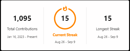 CodingKevCare's tweet image. Day 36 - 38 of #100DaysOfCode 
Days and weekends of abusing the API to build a UI around it... 
The learning is mostly around creating components within components to enhance the UI and add more features of the app 
And yes I don't care about UI that much for now 😅