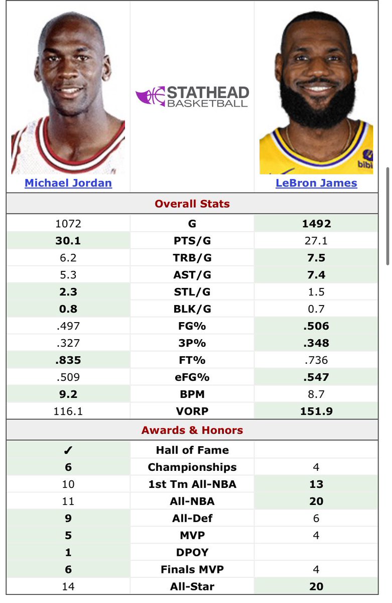 LowLife Feshetti tweet media