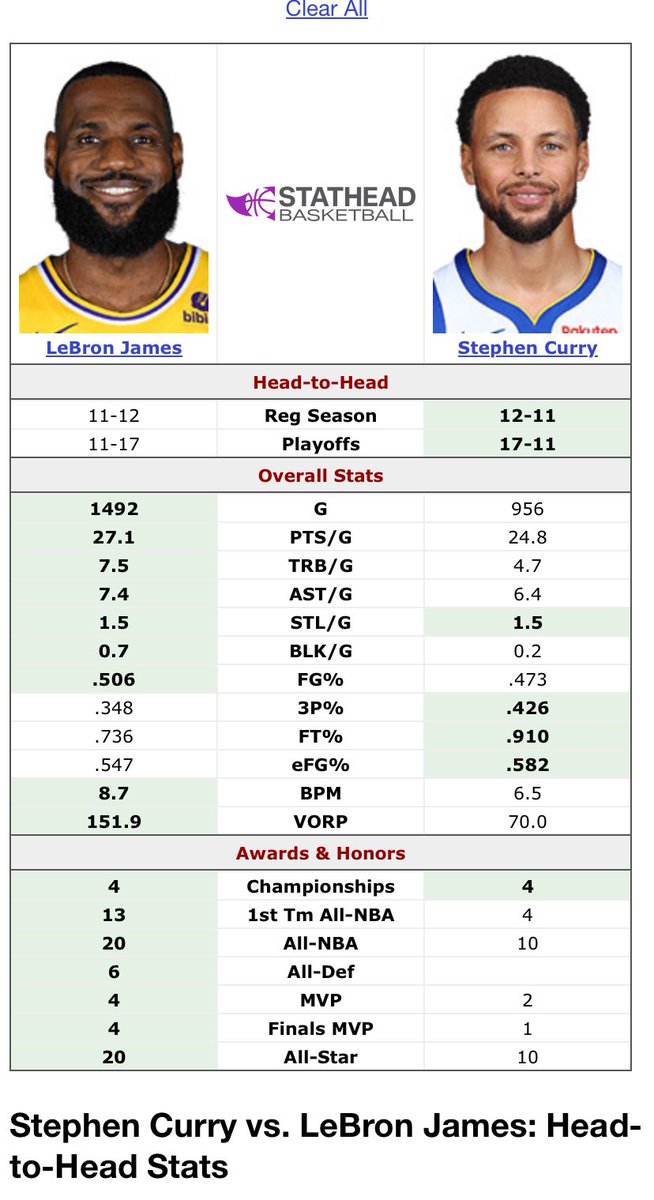 LowLife Feshetti tweet media