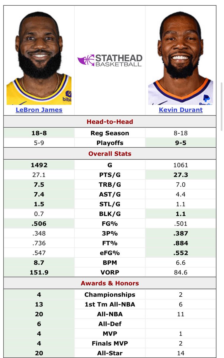 LowLife Feshetti tweet media