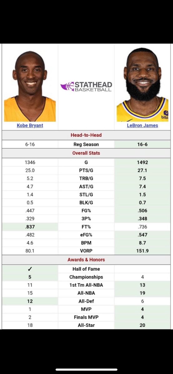 LowLife Feshetti tweet media