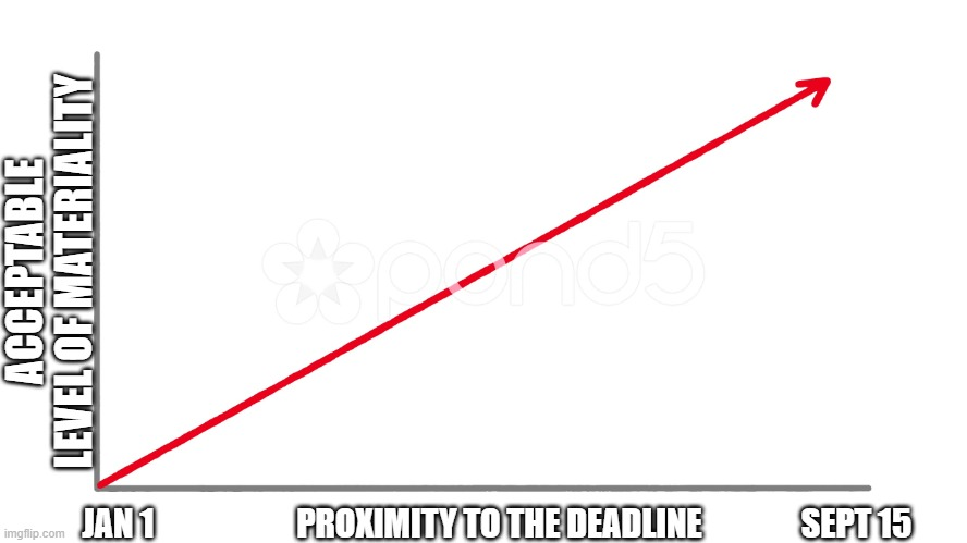 DailyTaxMemes's tweet photo. #TaxTwitter https://t.co/PU9drRvXIZ