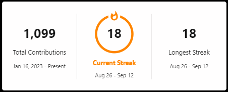 CodingKevCare's tweet image. Day 39 - 41 of #100DaysOfCode 
We have learned about useEffect hook for the past 3 days... Though slow but worth the deep read up as it is more complex than useState..
We will now engage in practice to be solid on it.
Days have been slower and fatigue taking places as well.
