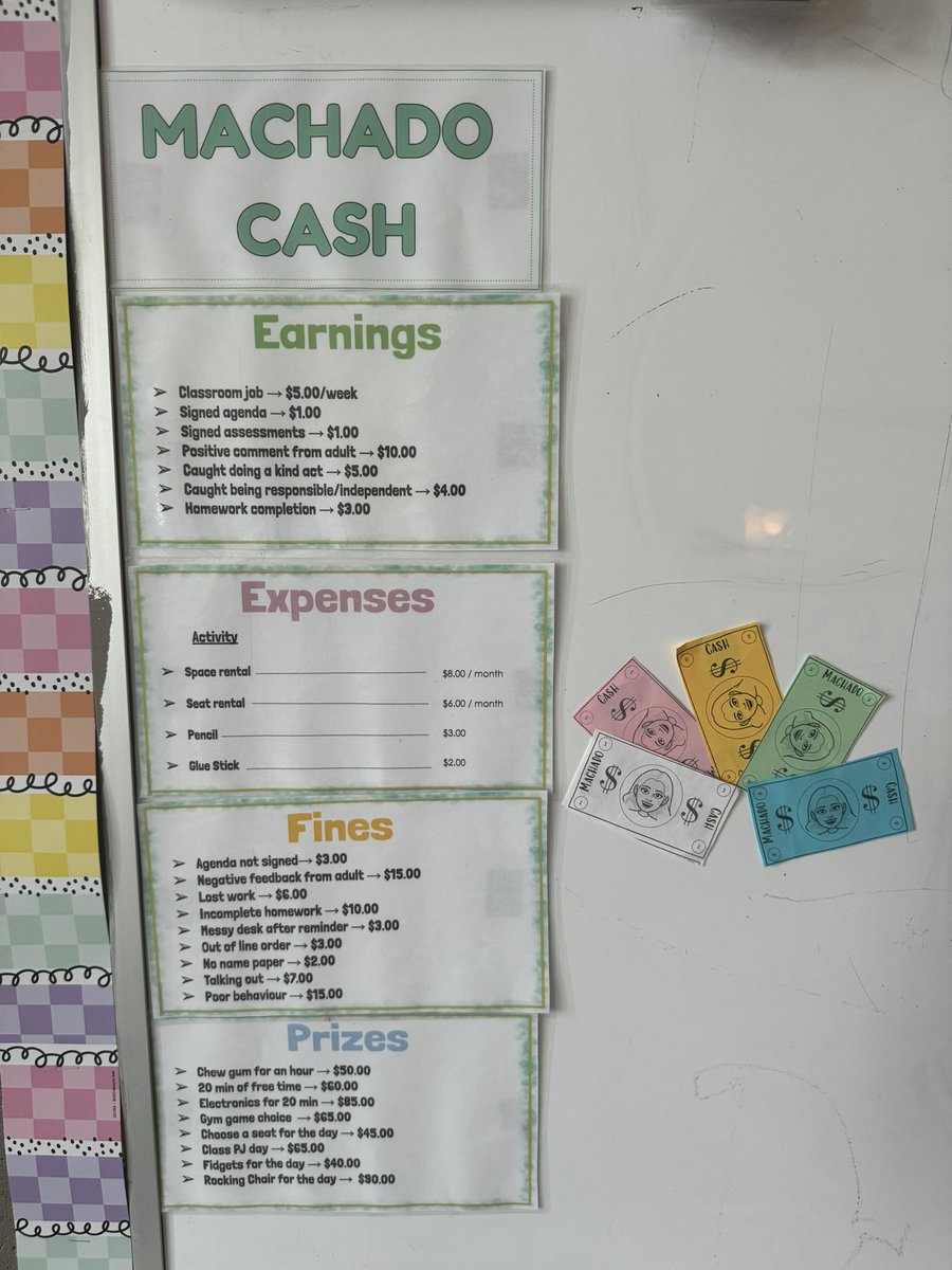 We are working so hard to earn Machado Cash! 🫶🏻💰Ask us what the first thing we will buy is!