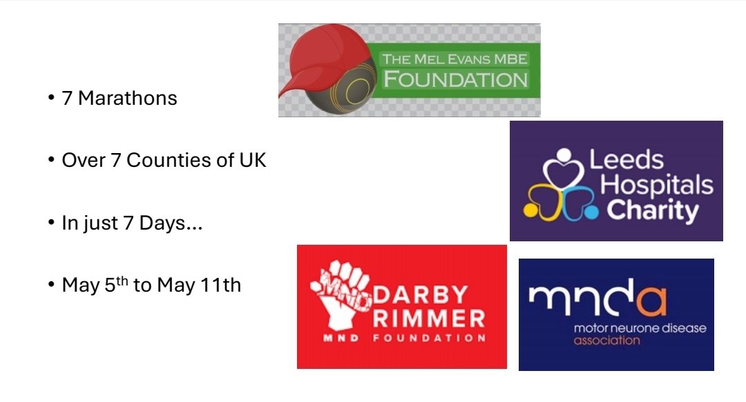 Martyn Clarke (@clarkemartyn1) on Twitter photo So #MND777 was born
One more push
One more attempt
To help those with #MND families and support where needed
7 Marathons over
7 Counties of 🇬🇧
7 Days
The Attempt:
May 5th to 11th
<a href="/GregBroadhurst/">Greg Broadhurst</a> <a href="/mattholland8/">Matt Holland</a>
<a href="/ChrisKirkland43/">Chris Kirkland</a>
<a href="/derek_beaumont/">Derek John Beaumont</a> <a href="/IanFlattTDM/">Ian Flatt</a> <a href="/Burrow_strictly/">Burrow Strictly Ball</a> ❤️ So #MND777 was born
One more push
One more attempt
To help those with #MND families and support where needed
7 Marathons over
7 Counties of 🇬🇧
7 Days
The Attempt:
May 5th to 11th
<a href="/GregBroadhurst/">Greg Broadhurst</a> <a href="/mattholland8/">Matt Holland</a>
<a href="/ChrisKirkland43/">Chris Kirkland</a>
<a href="/derek_beaumont/">Derek John Beaumont</a> <a href="/IanFlattTDM/">Ian Flatt</a> <a href="/Burrow_strictly/">Burrow Strictly Ball</a> ❤️