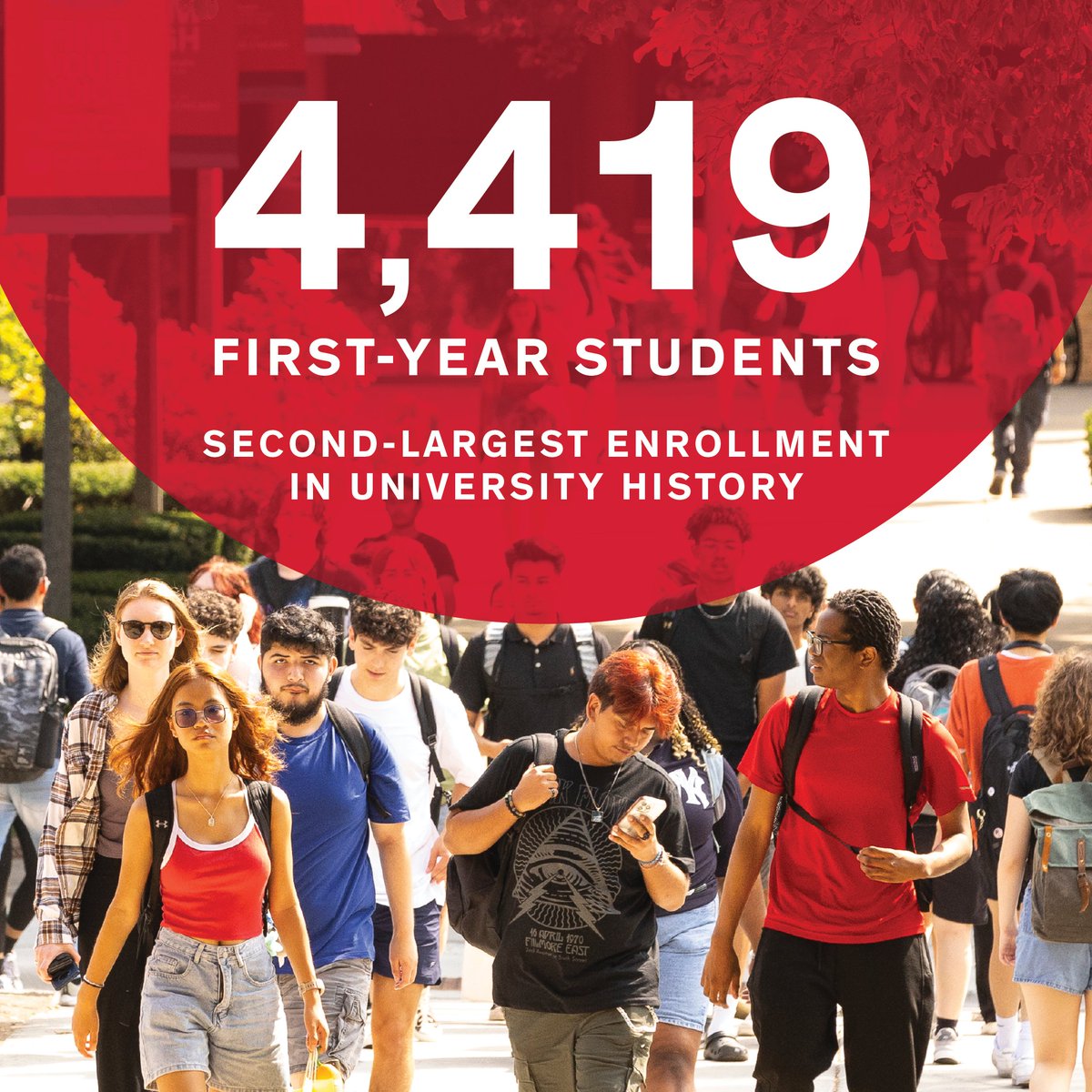 thisisUIC's tweet photo. Get to know the second-largest incoming class ever 📈

Read more here https://t.co/T2BpPD2NfG

#ClassOf2028 #UICGrad28 #UIC #Chicago #ThisIsUIC https://t.co/8Rm8YrJgnY