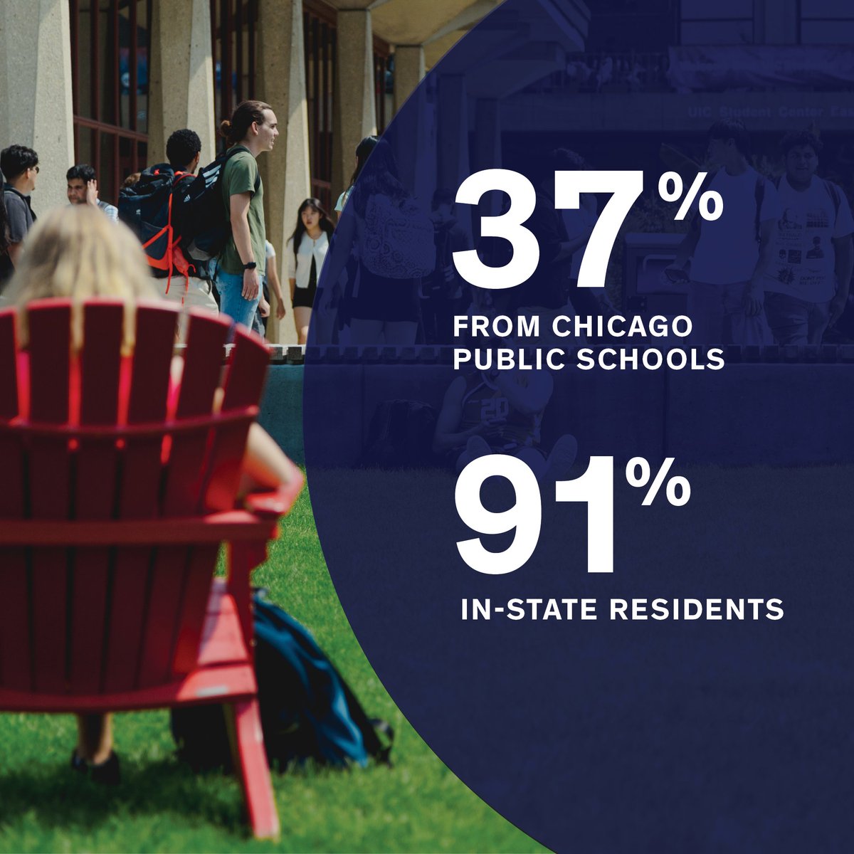 thisisUIC's tweet photo. Get to know the second-largest incoming class ever 📈

Read more here https://t.co/T2BpPD2NfG

#ClassOf2028 #UICGrad28 #UIC #Chicago #ThisIsUIC https://t.co/8Rm8YrJgnY