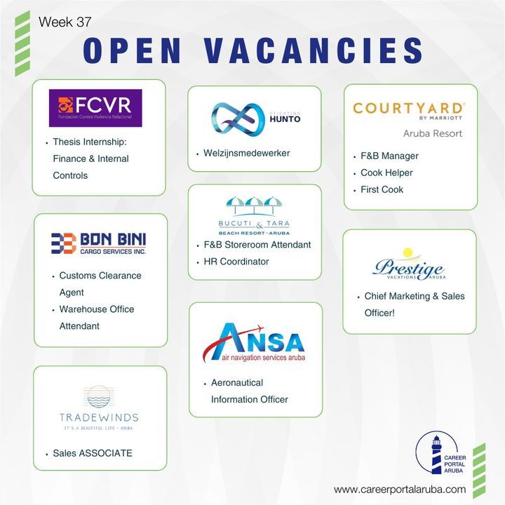 CPAruba's tweet image. New Week, New opportunities are up! New vacancies are available NOW! #Week37
Check them out on our website! To learn more, head over to: buff.ly/3TaNRux and get started today!
•
•
•
#vacancies #careerportalaruba #jobs #aruba #careerswitch